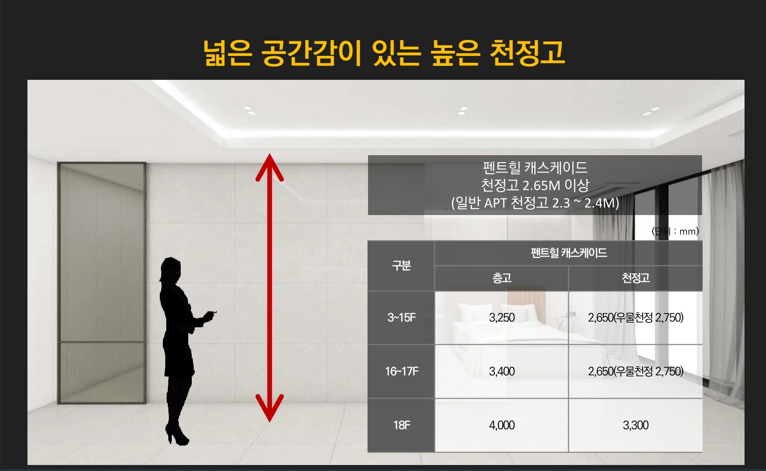 프리미엄6